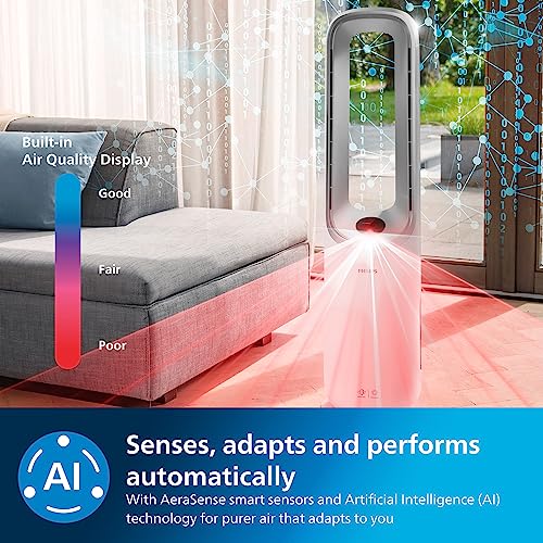 Versuni Philips Air Performer 2-in-1: Purifier & Cooling Fan – Cleans 70m², Removes 99.97% of Allergens and Pollutants. HEPA Filter, Smart Sensors, Alexa, App. Quiet & Energy Efficient (AMF765/30)