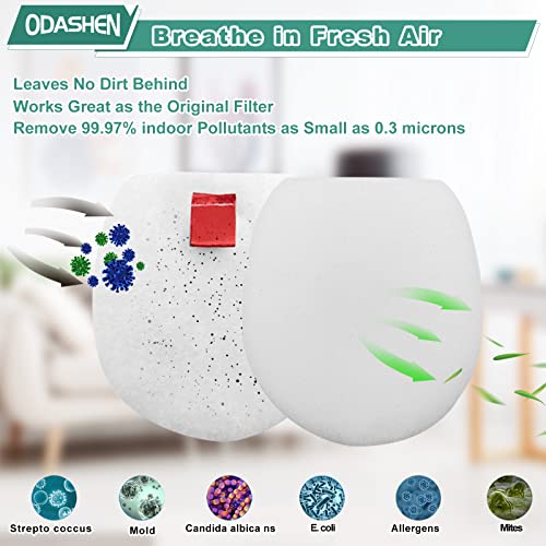 Odashen 3 Pack Duo Clean Filter Set Replacement for Shark Hoover IC300 IZ251UK IZ251UKT IZ201UK IZ201UKT IZ201UKTSB IZ202SM IZ201ME IZ201EUT Cordless Stick Vacuum Cleaner