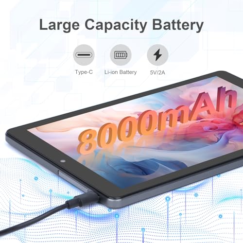 C Idea 9-Inch Android 12 Tablet, 8GB+256GB, 5+8MP Camera, 4G SIM Card Slot, 5G WiFi, GPS, 8000mAh Battery, CM925 (Gray)