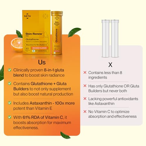 Setu Skin Renew Glutathione Tablets for Glowing Skin | 30 Effervescent Tablets with 500mg L-Glutathione & Vitamin C | Sugar-free Antioxidant & Skin Glow Supplement for Clear Skin | Orange (Pack of 2)