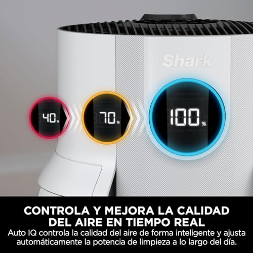 Shark NeverChange Up to 5 Years Air Purifier for Home, Bedroom, Space Coverage 60m2, 5-Year HEPA Filter Catches 99.97% of Allergens, Pollen, Pet Chips, Silent LED Display, White HP150EU