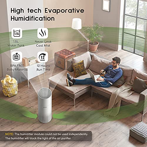 Afloia Air Purifier And Humidifier Combo For Home Room, 22Db| 7 Colors Night Air Purifiers 2 In 1 With Remote Control, Quiet Air Cleaner Removing 99.99% Smokers Odor And Pollen For Bedroom
