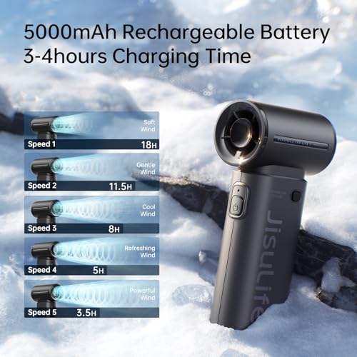 JISULIFE Portable Handheld Fan, Mini USB Rechargeable [18H Max Cooling Time], 5000mAh Small Battery Personal Makeup/Eyelash Fan, Pocket Fan with 5 Speeds for Women Men Travel Camping Outdoor Black