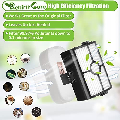 Rebirthcare hz500ukt filter replacement for shark hz500 hz500uk hz500ukt anti hair wrap corded stick vacuum cleaner filters parts spares filterset accessories parts # xffk500ukt
