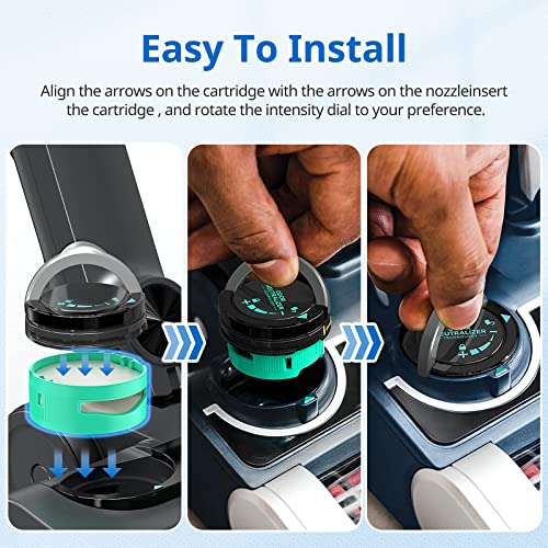 6 Pack Odor Neutralizer Cartridge for Shark HZ3000UKT, IZ400UK, IZ400UKT, IZ420UKT, NZ860UK, NZ860UKT, AZ913UK,AZ913UKT Vacuum Cleaner, Anti Odour Cartridge for Shark,Compare to Part No.1541fc3000