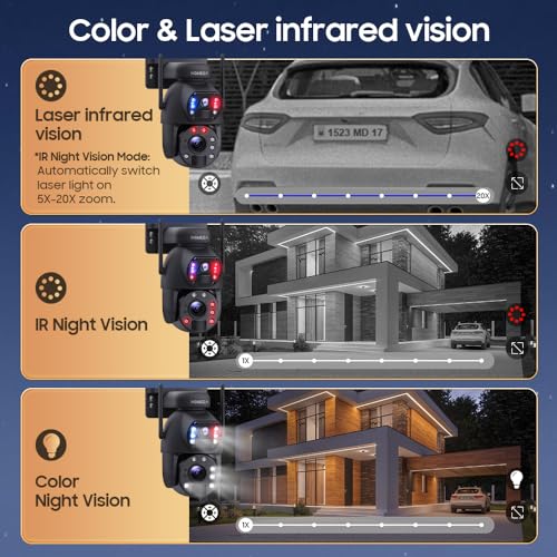 [Metal] 4G LTE Cellular Security Camera, 20X Optical Zoom, 6MP Dual-Lens, 20000mAh Battery Solar Powered, 10W Solar Panel,include 4G Card,cellular solar security camera