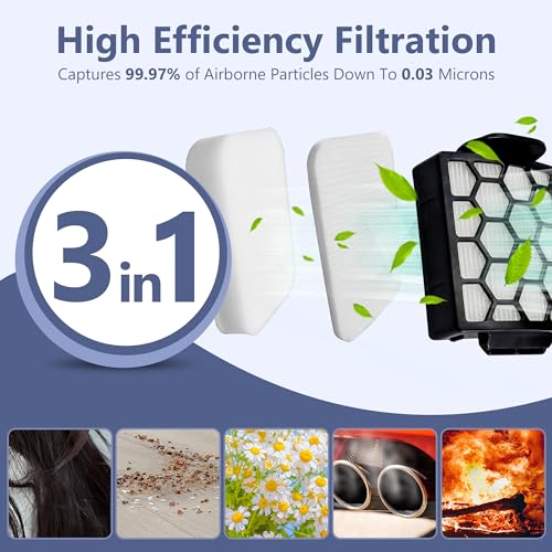 Funmit 14Pack Hepa Filter Repalcement for Shark Navigator Zero-M Self-Cleaning Brushroll Pet Pro Upright Vacuum ZU60, ZU62, ZU62C