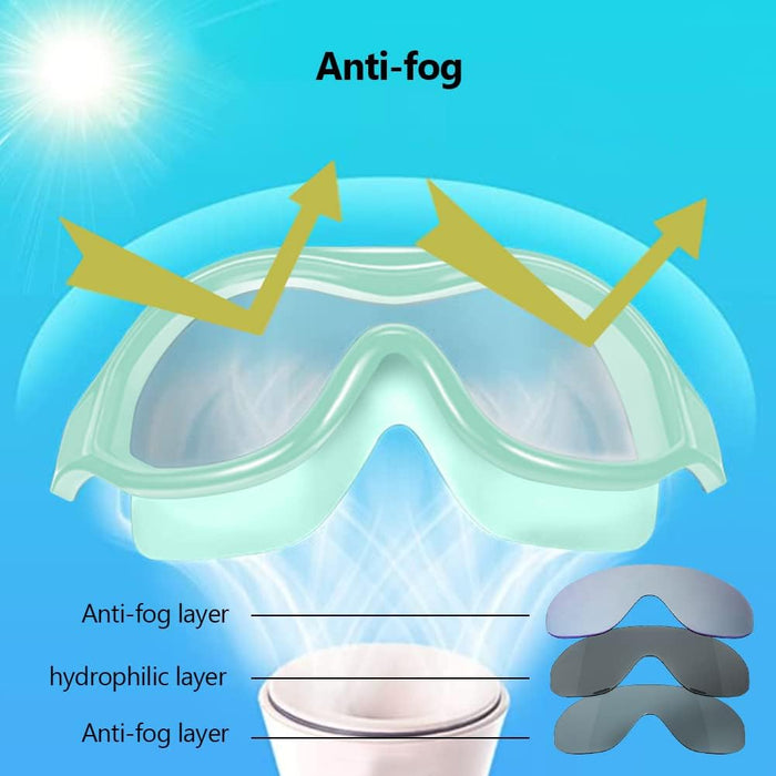 Swim Goggles 180Â° Clear Vision, No Leaking Anti-Fog Swimming Goggles for Adult Men Women Youth, UV Protection Pool Goggles