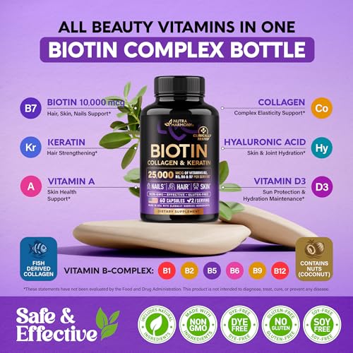 Biotin | Collagen | Keratin | Hyaluronic Acid - Hair Growth Support Supplement | Skin & Nails Beauty Complex 25000 mcg - B1 | B2 | B3 | B6 | B7 - Made in USA - For Women & Men | 60 Capsules