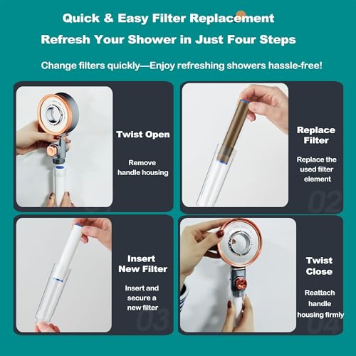 AD-VISION SGS Filtered High Pressure Shower Head | Removes Chlorine, For Hard Water & Hair Loss | 3 Modes with Adj. Flow Pause | Double Sided Micro-Nano Bubble Tech, Easy Install [Includes 1+1 Filter]