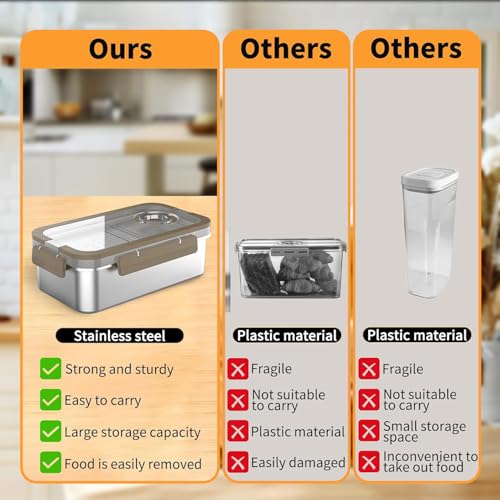 Angju Bakeable 304 Stainless Steel Bread Box for Homemade Bread, Portable Time Recording Bread Storage Container with Airtight Lid, Double Folding Handles Bread box for Kitchen Countertop, Bun, Bagel