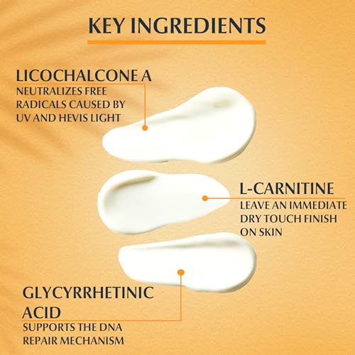 Eucerin Face Sunscreen Oil Control Gel-Cream Dry Touch, High UVA/UVB, SPF 50+, Light Texture Sun Protection, Suitable Under Make-Up, For Blemish-Prone Skin, 50ml