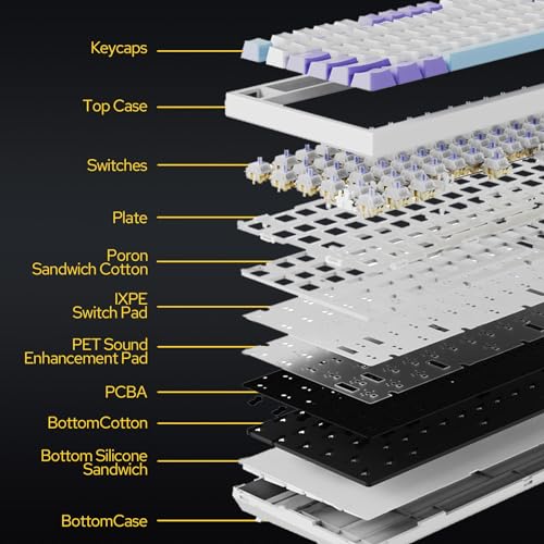 EPOMAKER Ajazz AK820 Pro 75% Gasket-mounted Mechanical Keyboard with TFT Screen, 3 Modes(Bluetooth 5.1/2.4G Wireless & Type-C Wired), Sound Dampening Foams (Grey, Ajazz Gift Switch)