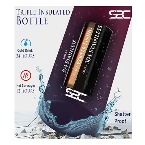 S2C 1200ML Insulated Water Bottle with 3 Lids, Double Wall,Leak Proof, Stainless Steet Straw Water Bottle For Gym, Thermos Flask for Hot Water (DARK RAINBOW)