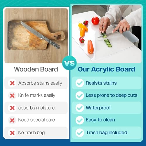 2-in-1 Acrylic Cutting Board with Bin & counter lip ? Extra Large countertop acrylic board 23.8 x 17.7 in (60 x 45 cm), Mess-Free, Space-Saving Chopping Board for Kitchen