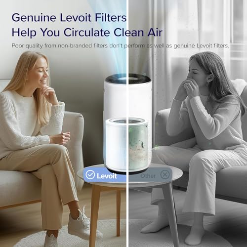LEVOIT Core 400S Air Purifier 3-in-1 Replacement Filter, Core400S-RF, 1Pack, White