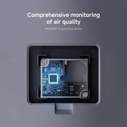 
Xiaomi Air Purifier | Air Purifiers Online Shopping Store Lebanon