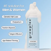 Growplex Vitafoam 5% Minoxidil Foam for Men & Women, DHT Blocking Minoxidil for Men Foam, Non-Greasy, Fast-Drying Formula for Hair Regrowth