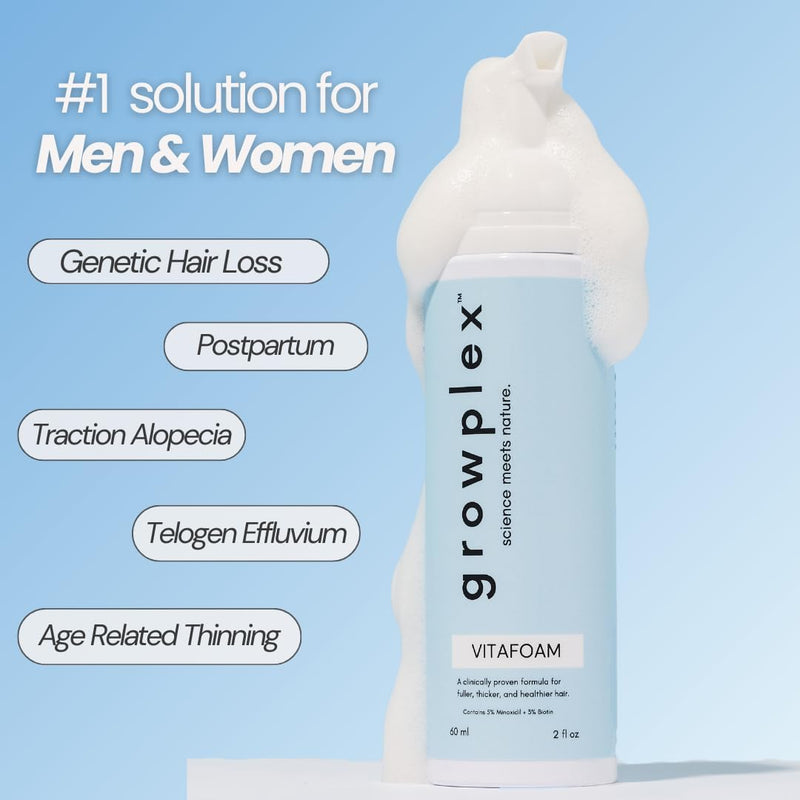 Growplex Vitafoam 5% Minoxidil Foam for Men & Women, DHT Blocking Minoxidil for Men Foam, Non-Greasy, Fast-Drying Formula for Hair Regrowth
