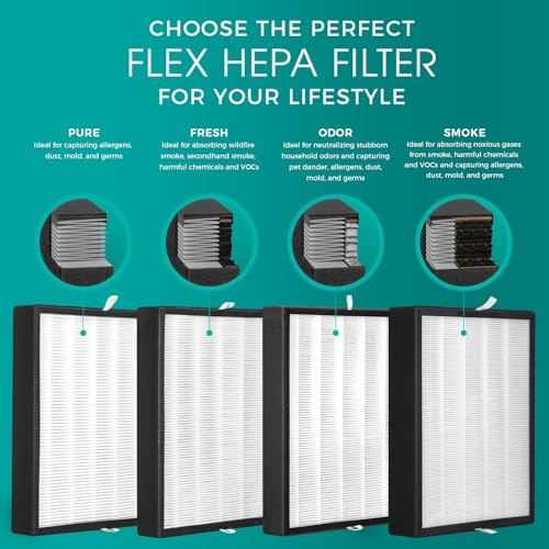 Alen FLEX Air Purifier, Quiet Air Flow for Large Rooms, 700 SqFt, Air Cleaner for Allergens, Dust, Mold, Pet Odors with Long Filter Life