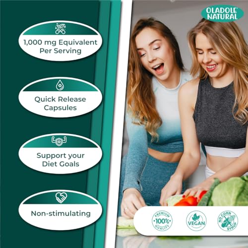 Oladole Natural Garcinia Cambogia - 1000mg (120 Capsules) | Supports Weight Management, Increase Energy Levels, Healthy Metabolism, Regulates Blood Sugar Level & Digestive Health | Non GMO Gluten Free