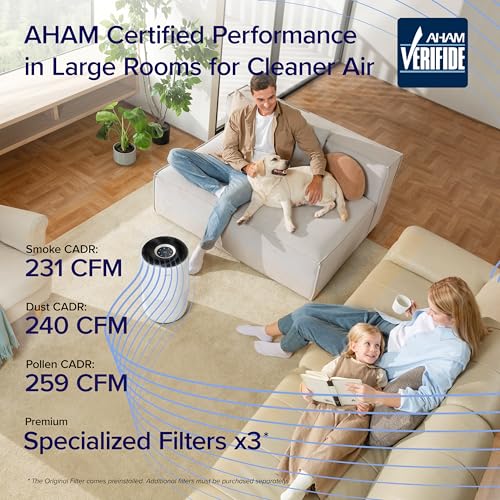 LEVOIT Air Purifiers for Large Home Bedroom 83m², CADR 400m³/h, Alexa Enabled, H13 HEPA Filter with PM2.5 Intelligent Air Quality Sensor, Removes 99.97% Pollen Allergy Dust Smoke Pet, Auto Mode, White
