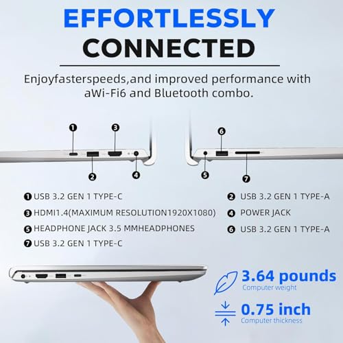 Dell Inspiron 15.6" FHD 3530 Business Laptop, i7 1355U, Windows 11 Pro&Office 2021 Lifetime License,Intel Iris Xe Graphics, Wi-Fi 6, Anti-Glare, LED-Backlit (16GB DDR4 RAM | 1TB SSD)