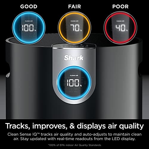 Shark HP202 Clean Sense Air Purifier MAX for Home, Allergies, HEPA Filter, 1200 Sq Ft, XL Room, Living Room, Whole Home, Captures 99.98% of Particles, Pollutants, Dust, Smoke, Allergens & Smells, Grey