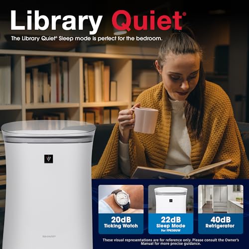 SHARP Air Purifier with Plasmacluster Ion Technology for Medium-Sized Rooms, Bedroom, or Office. Odor and True HEPA Filter for Dust, Smoke, Pollen, & Pet Dander may last up-to 2 years each. FPK50UW.