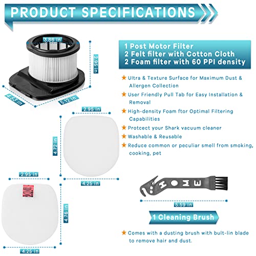 Jollsung IZ201UK Filters Set for Shark Cordless Stick Vacuum Cleaner IZ201UK, IZ201UKT, IZ201UKTSB, IZ251UK, IZ251UKT Replacement Filters Parts, Washable & Reusable (IZ201UK(1+2))