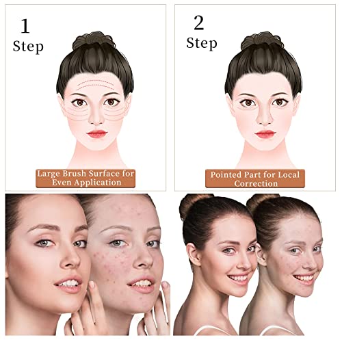 GNAFOTU 2 Pack Flawless Foundation Brush for Liquid Makeup, Flat Top Kabuki Foundation Brush, for Mix Liquid or Flawless Powder, Easy to Carry Make up Brush with Bonus Protective Case.