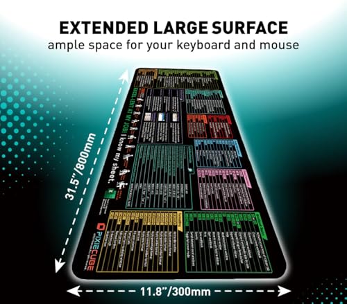 Aowin Excel Shortcut Keys Mouse Pad,Large Excel Cheat Sheet Desk Pad,Computer Desk Mousepad Over 150 Shortcut Keys,Non-Slip&Waterproof Desk mat,PC Spreadsheet Keyboard Mat for Office Use