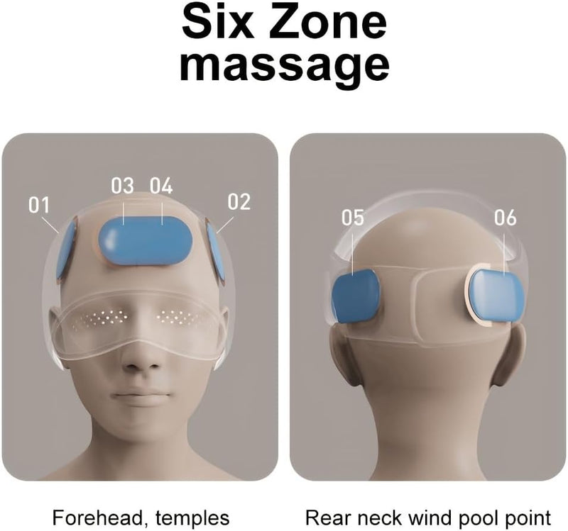 Electric Head Massager with 3 Air Compression Intensities, Rechargeable Electric Scalp and Eye Massager with 4 Massage Modes for Pressure Relief, Tension, Deep Sleep, Relaxation, One Size Fits Most