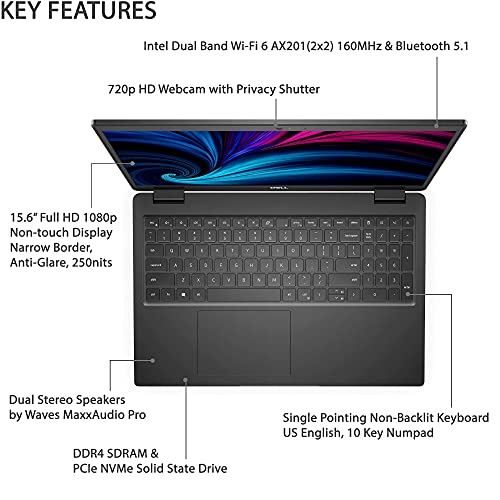 Dell Newest Business Laptop Latitude 3550, 15.6" FHD Display, Intel i7-13th GEN, 64GB RAM, 2TB SSD, Webcam, USB-C, HDMI, Wi-Fi 6, Windows 11 Pro, Black