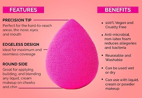 ECVV [4 Pack] Beauty Blender Complexion Makeup Sponge, Beauty Foundation Blending Sponge Ideal for women Makeup Highlighters, Powder, Cream or Liquid Application, Assorted Color