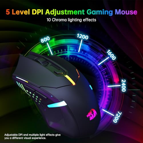 Redragon S101 Wired Rgb Backlit Gaming 4 In 1 Combo