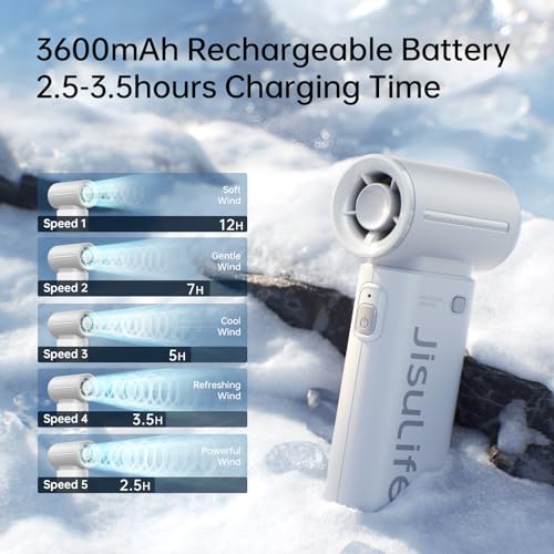 JISULIFE Turbo Hand Fan - 2024 Ultra Power Pocket Fan, Unique Sleek Design, Mini Handheld Fan with 5 Speeds, Lanyard, USB Rechargeable Portable Fan for Travel,Women,Men, Mini Fan Game Changer -Grey
