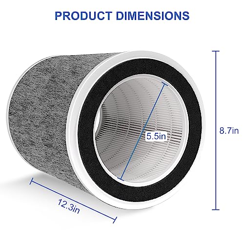 Doifyn HP200 Series Replacement Filter Compatible with Shark HP201 HP202 & HC502 Air Purifier MAX,Three-level Filtration System Cleans up to 99.98% of Particles,Compare to Part #HE2FKBAS, HE2FKBASMB