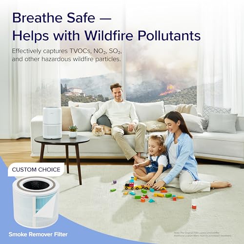 Levoit Air Purifiers for Home Dust Smoke Pet Hair, Up to 40m�, H13 True HEPA Air Filter with Timer, Sleep Mode, Ozone Free, 24dB Quiet Air Cleaner for Bedroom, Office, Core 300, White