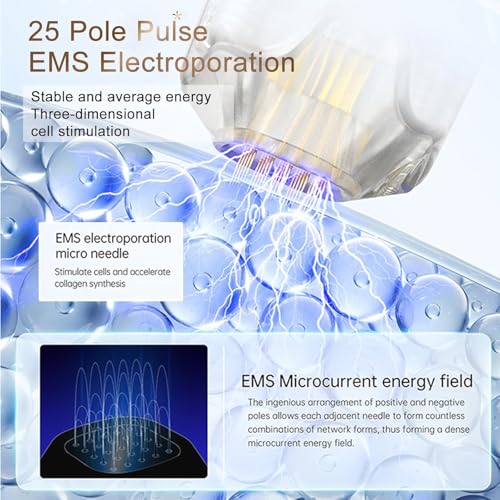 Original Bio Pen Q2 Replacement Cartridges 9Pin/14pin/25pin.roundnano 5Pcs, Microneedling Needle Tips for Q2 Microneedling Pen, Beauty Tool Accessories