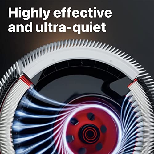 IQAir Air Purifier for Large Room [Home, Kitchen, Living Room, Bedroom, Office] Atem X HyperHEPA Filters [Viruses, Bacteria, Allergens, Asthma Triggers, Smoke, Mold, Pets, Dust, Odor] Made in Germany