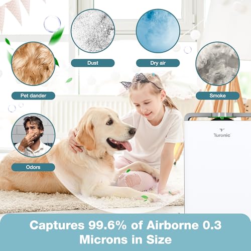 Turonic PH950 - Air Purifier And Humidifier Combo, Large Room Air Cleaner For Home - up to 4200 Sq Ft, 8-Stage Purification w/True Hepa 13 Filter, UV Light & Ionizer, Smart Auto Mode, Wi-Fi control