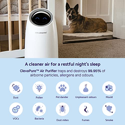 ClevaMama ClevaPure Air Purifier Ozone Free with Medical-Grade HEPA H13Filter for Nursery, Smartphone Compatible