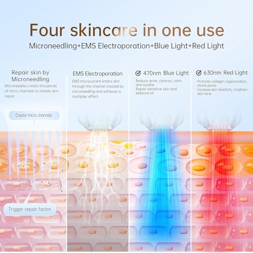 Original Bio Pen Q2 Replacement Cartridges 9Pin/14pin/25pin.roundnano 5Pcs, Microneedling Needle Tips for Q2 Microneedling Pen, Beauty Tool Accessories