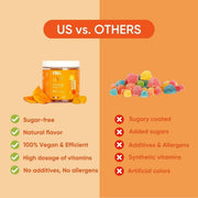 KIDS Sugar-free Vitamin Gummies High dose of Multivitamins: B-Vitamins C and D, Elderberry extract Supports childs growth & immunity Suitable for Kids (age 4+) 60 Vegan Gummies Peach flavor