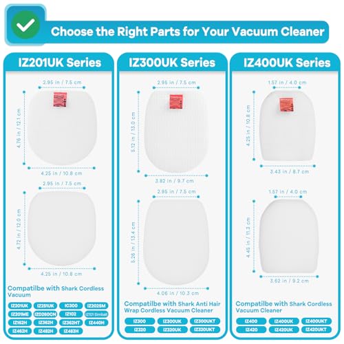 Jollsung IZ201EUT Filter Set for Shark Cordless Stick Anti Hair Wrap Vacuum Cleaner IZ201EU, IZ201EUT, IZ201EUTSB, IZ251EU, IZ251EUT, IZ202EU, IZ202EUT, IZ251EU, IZ251EUT, IZ103EUGB