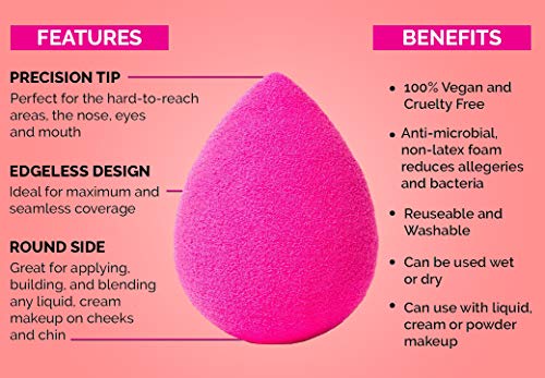 Beauty Blender Complexion Sponge – pack of 4 Egg Shaped Foundation Blending Sponge Ideal for women Makeup Highlighters, Powder, Cream or Liquid Application (Assorted Color)