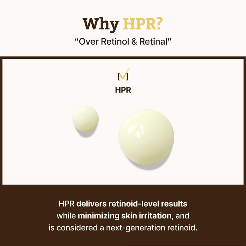 Advanced Retino-Mela Serum HPR Retinol Serum for Face Anti-Aging, Pore Minimizer, Next-Gen Korean Skin care Gentle & Beginner-Friendly With Niacinamide 10% and TXA 4% 30ml