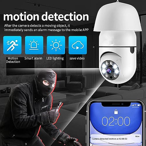 Soul and Salt General Trading Vision 360° Aura: Captivating WiFi Panorama Camera by & Wireless WIFI Outdoor CCTV Monitor Smart Home Security, Easy To View Install, Your Ultimate Home Sentinel