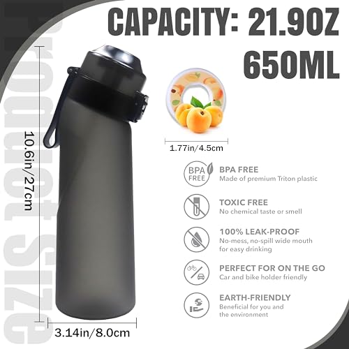 ArcShine® Air Up Water Bottle – Air Up Bottle with 7 Flavored Pods Multi Colors, Fruit Scented Flavored Water Bottle for Kids, Sports and Travel 650 ml, Leak Proof
